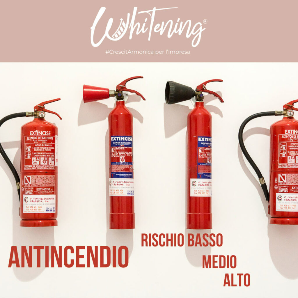 Formazione Antincendio Rischio Basso, Medio, Alto